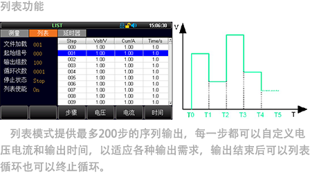 列表功能.png